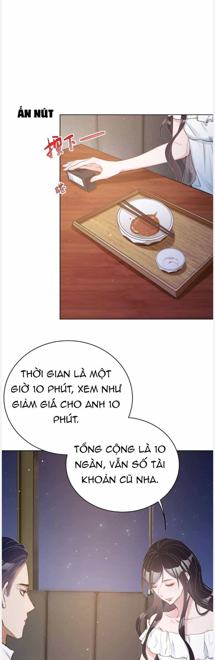 Thế Thân Tự Mình Tu Dưỡng - Chương 4 - ảnh 18