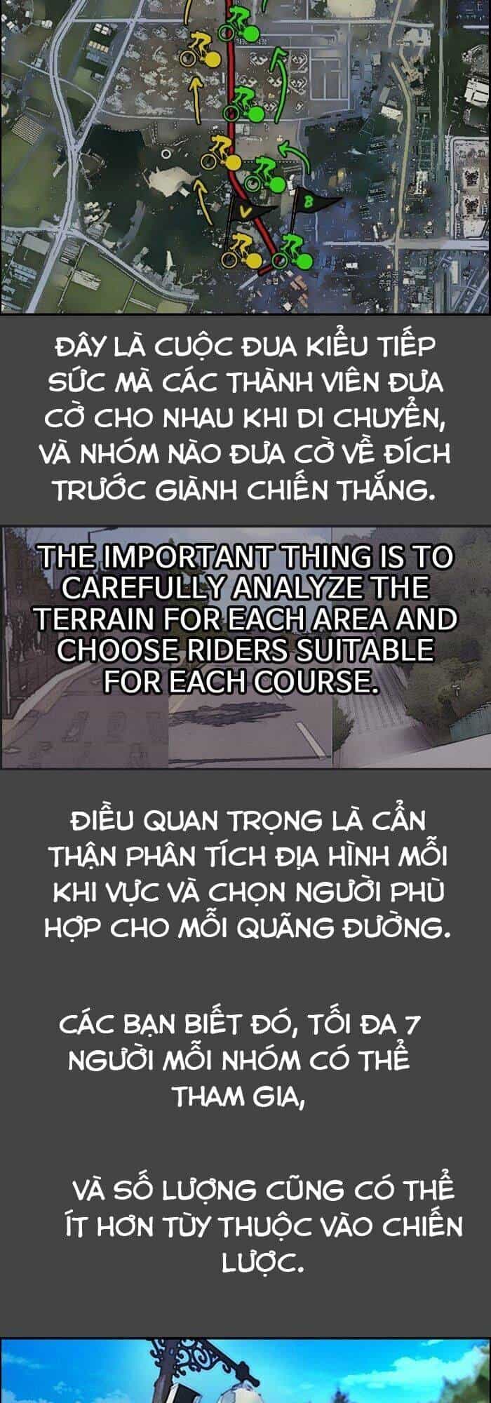 Thể Thao Cực Hạn - Chương 96 - ảnh 29