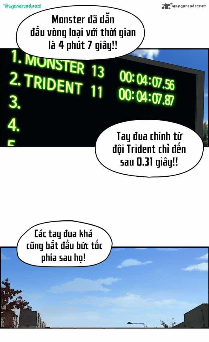 Thể Thao Cực Hạn - Chương 71 - ảnh 30