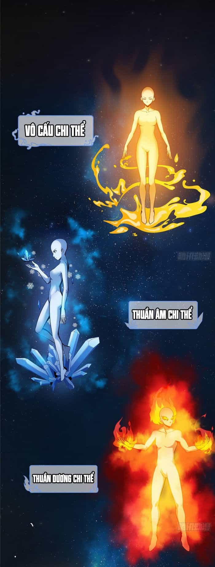 Thiên Đạo Đồ Thư Quán - Chương 9 - ảnh 3