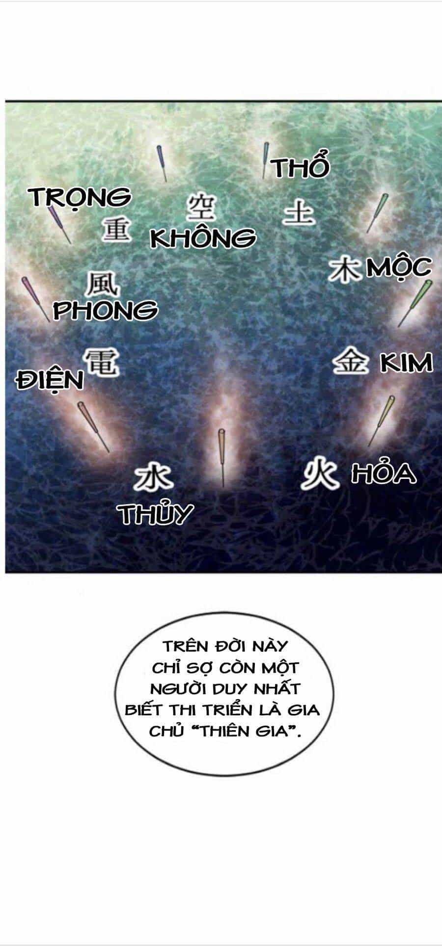 Thiên Hạ Đệ Nhất Nhân - Chương 34 - ảnh 39