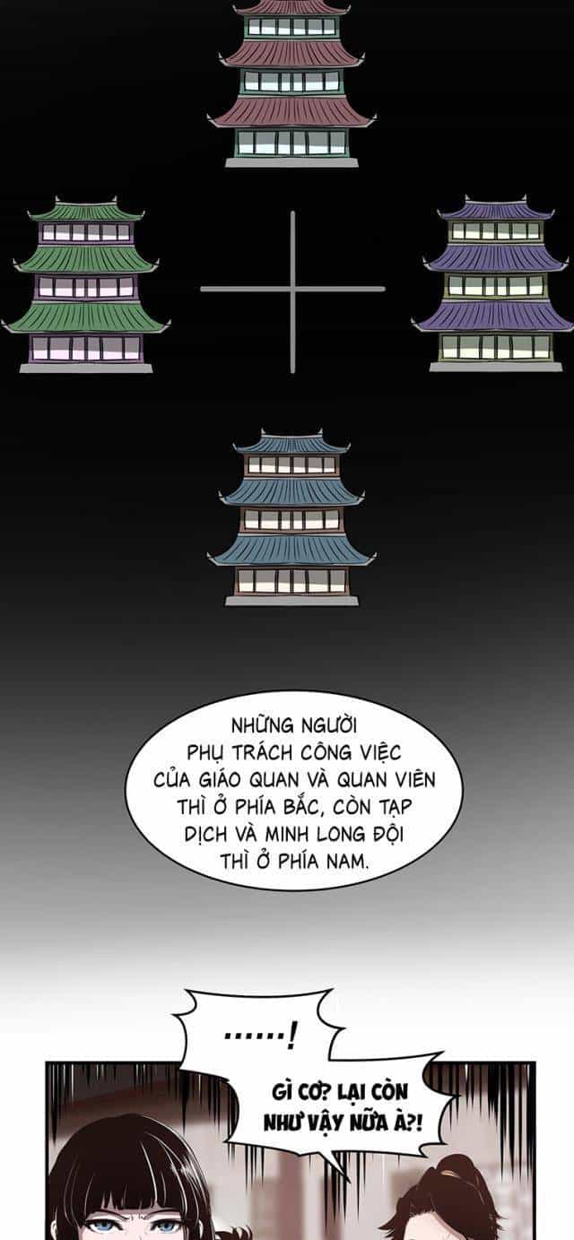 Thiên Hạ Đệ Nhất Võ Sư - Chương 5 - ảnh 30