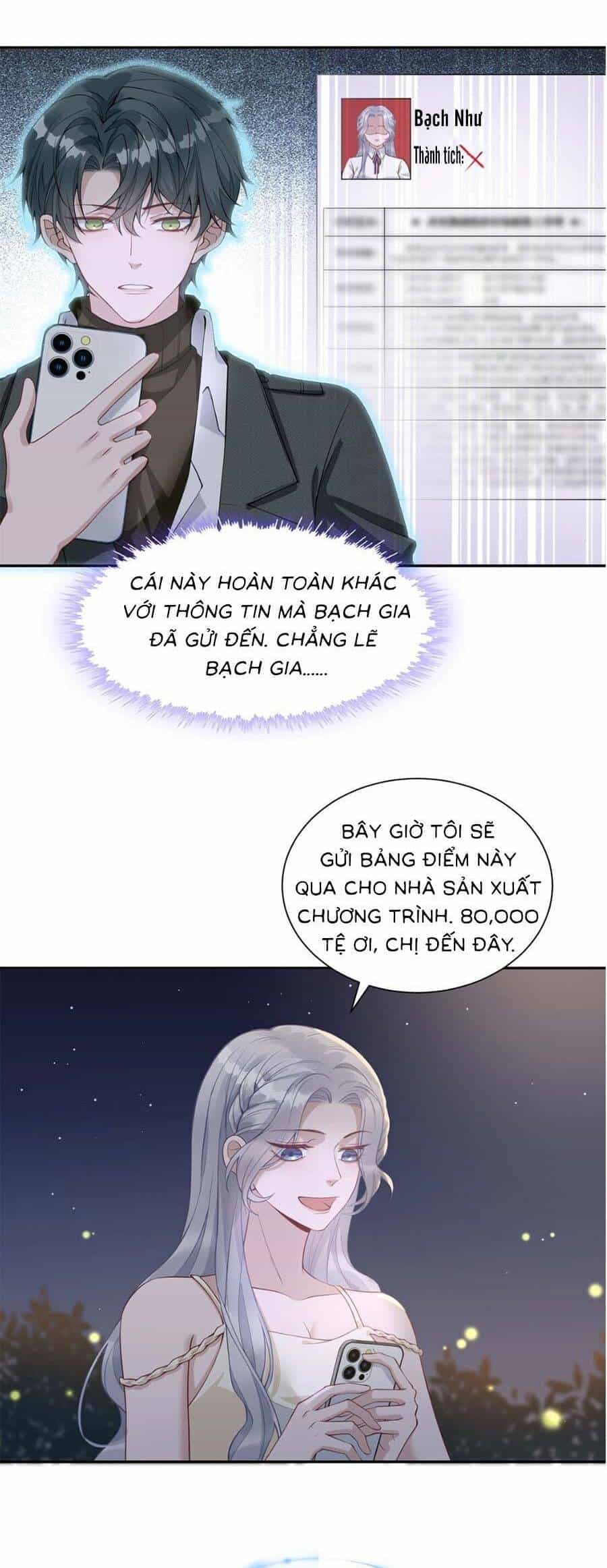 Thiên Kim Giả Và Màn Trở Mình Cùng Anh Boss Hệ Thống - Chương 4 - ảnh 19