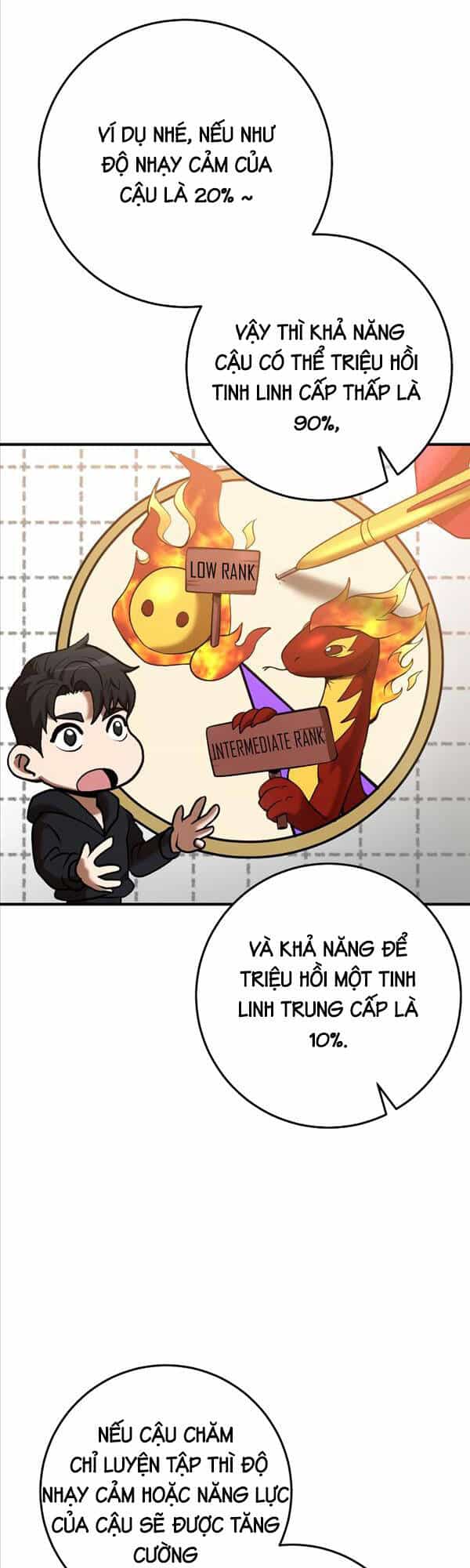 Thiên Tài Kiếm Thuật Của Gia Tộc Danh Giá - Chương 51 - ảnh 17