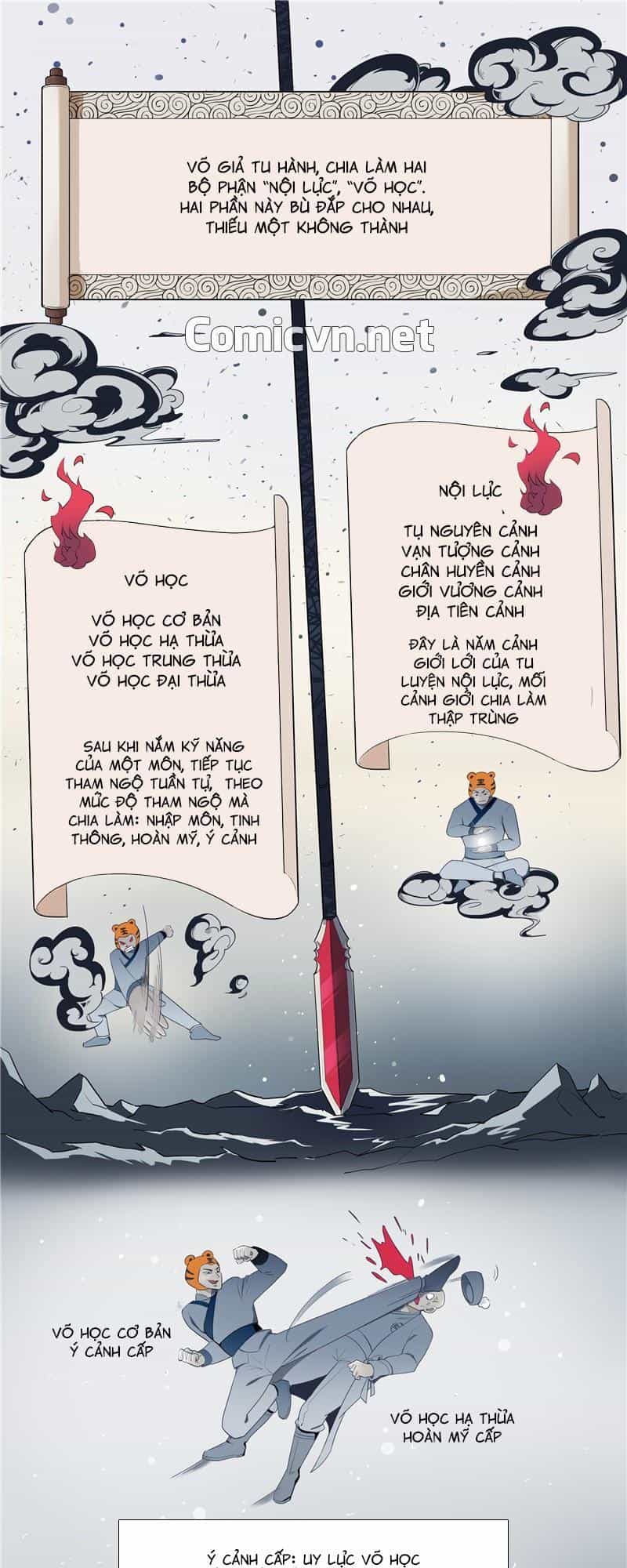 Thiên Vực Thần Tọa - Chương 7 - ảnh 37