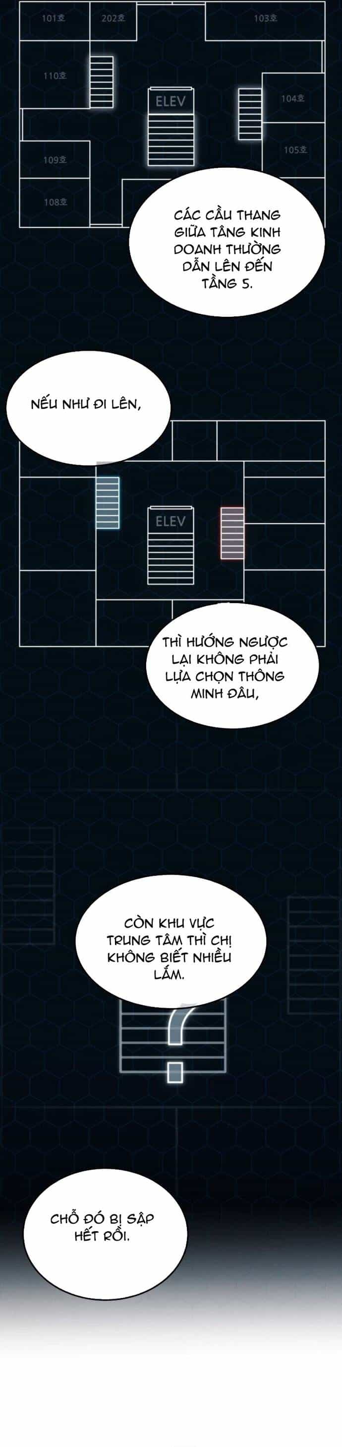 Thợ Săn Sống Trong Căn Hộ Thuê - Chương 6 - ảnh 8