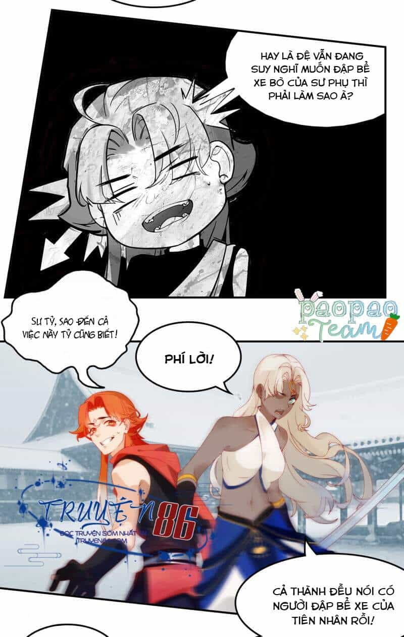 Thượng Đô Thiên Yêu Lục - Chương 3 - ảnh 29