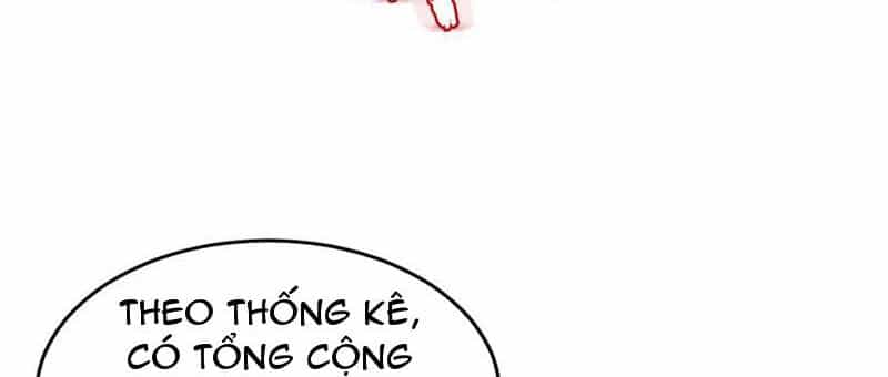 Tích Trữ 10 Vạn Vật Tư Trước Ngày Tận Thế - Chương 200 - ảnh 29