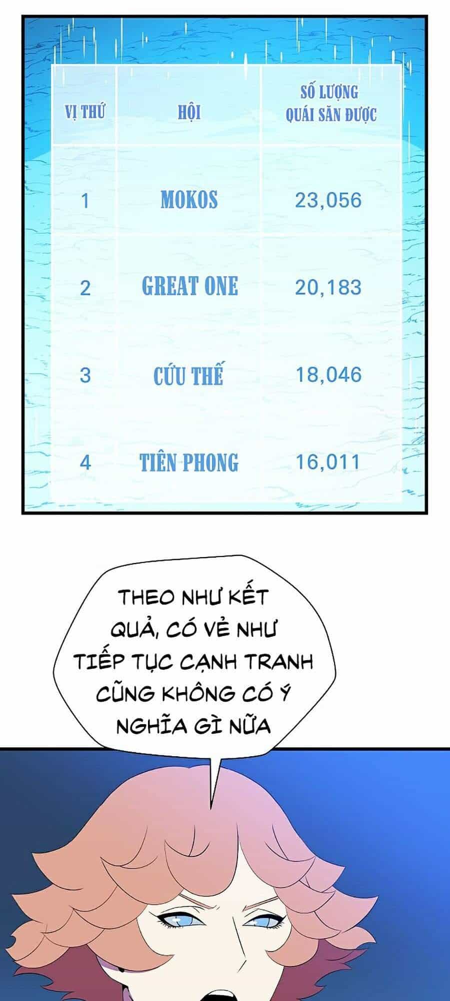 Tiêu Diệt Đấng Cứu Thế - Chương 68 - ảnh 74