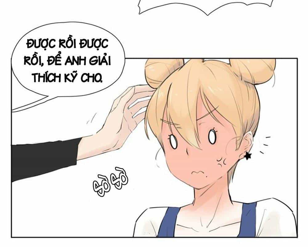 Tình Yêu Chớp Nhoáng - Chương 2 - ảnh 11