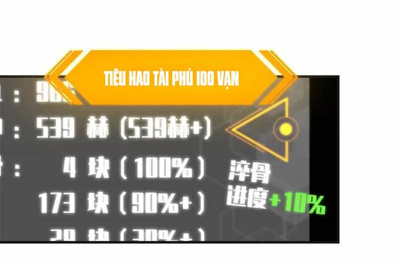 Toàn Cầu Cao Võ - Chương 138 - ảnh 7
