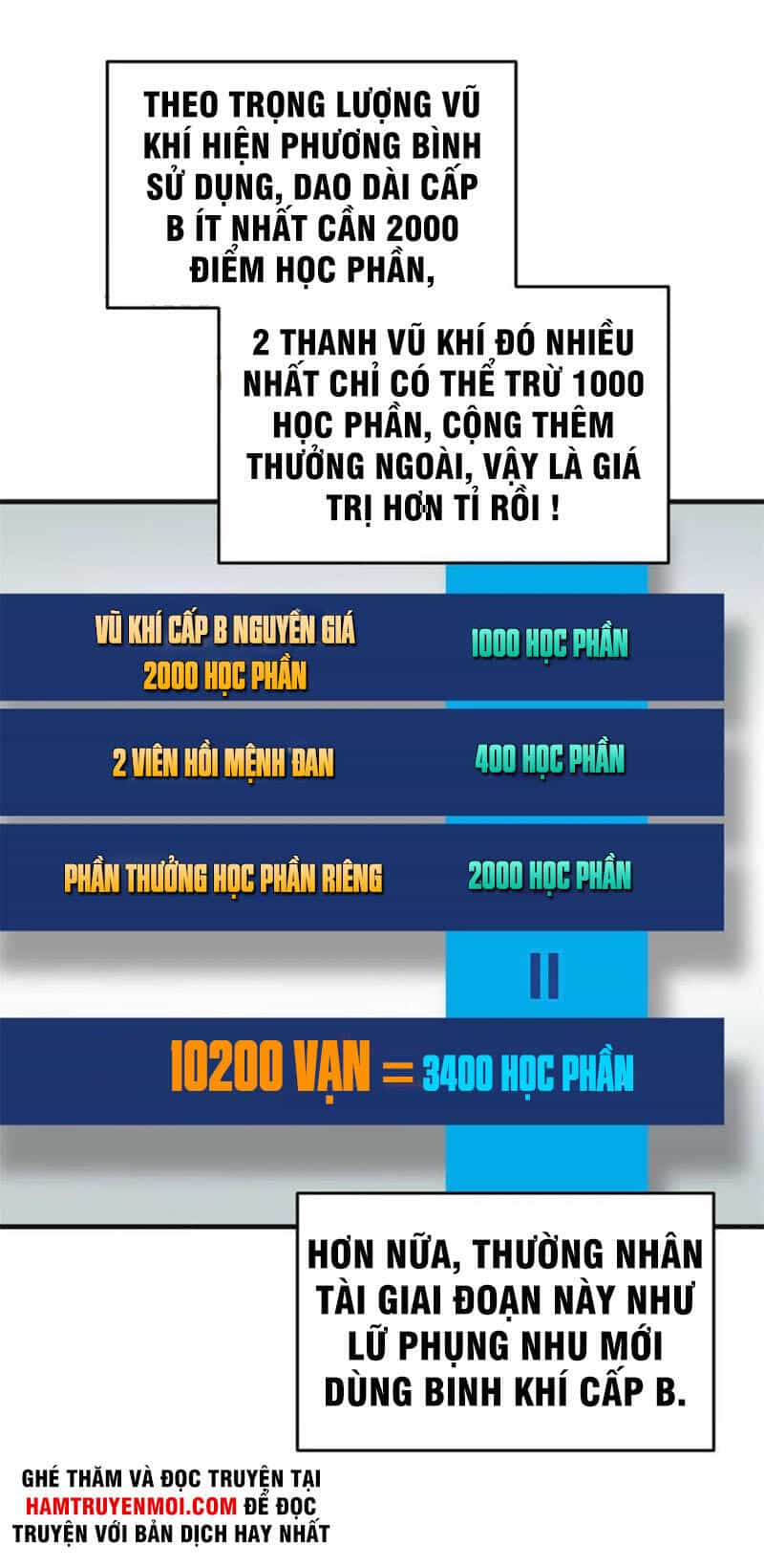 Toàn Cầu Cao Võ - Chương 141 - ảnh 15