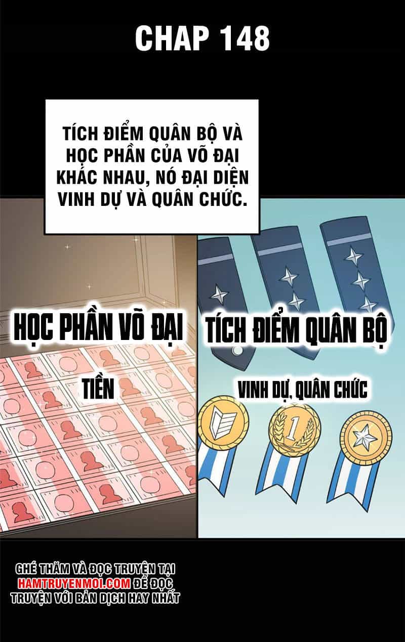 Toàn Cầu Cao Võ - Chương 148 - ảnh 1