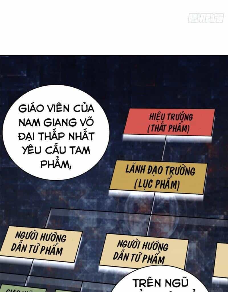 Toàn Cầu Cao Võ - Chương 24 - ảnh 25