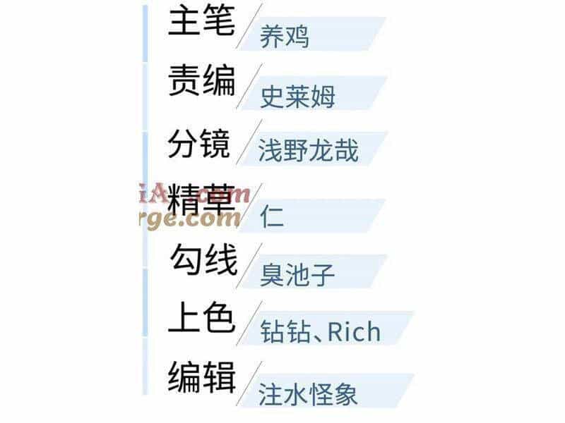 Toàn Cầu Cao Võ - Chương 262 - ảnh 8