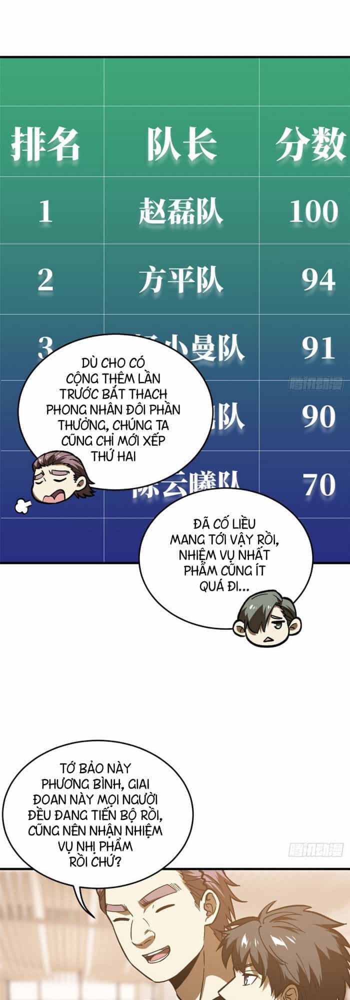 Toàn Cầu Cao Võ - Chương 69 - ảnh 11