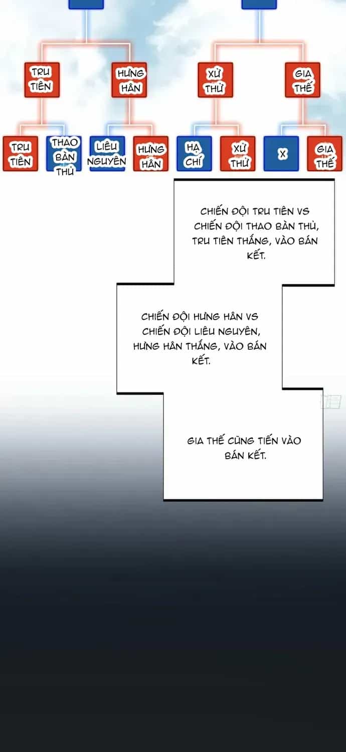 Toàn Chức Cao Thủ 2 - Chương 246 - ảnh 9