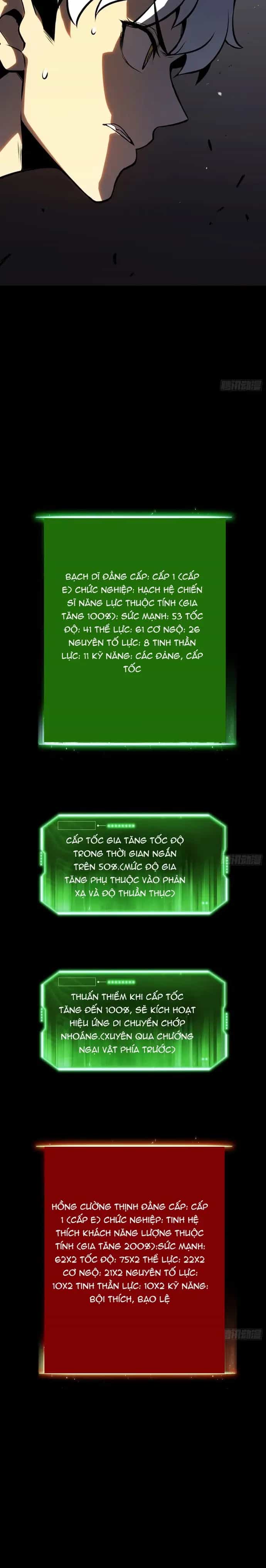 Toàn Năng Giác Tỉnh Sư - Chương 4 - ảnh 20