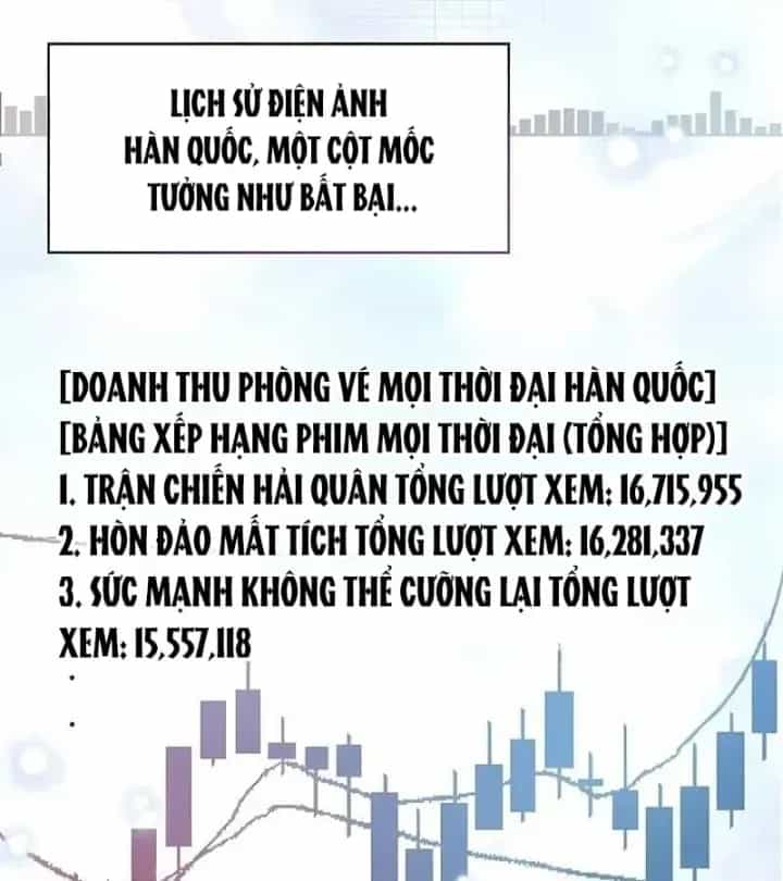 Tôi Bị Hiểu Lầm Là Diễn Viên Thiên Tài Quái Vật - Chương 109 - ảnh 126
