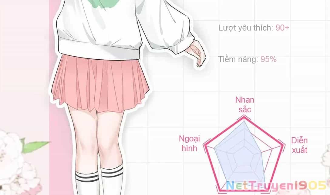 Tôi Bị Mẹ Kế Ép Yêu Đương - Chương 20 - ảnh 22