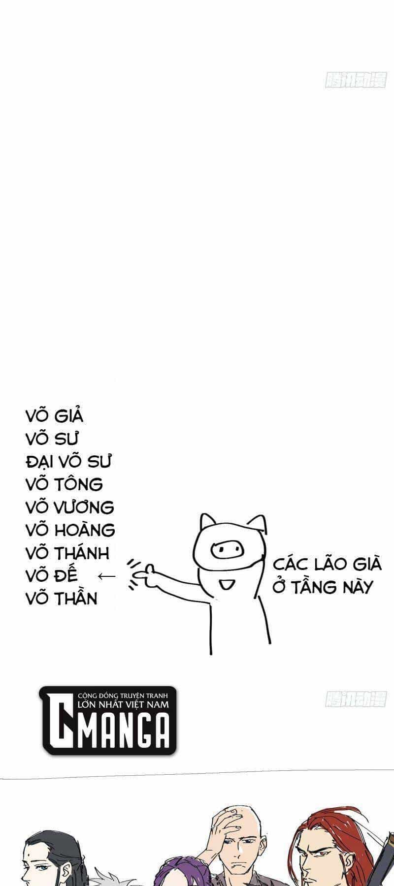 Tối Cường Võ Hồn Hệ Thống - Chương 6 - ảnh 25