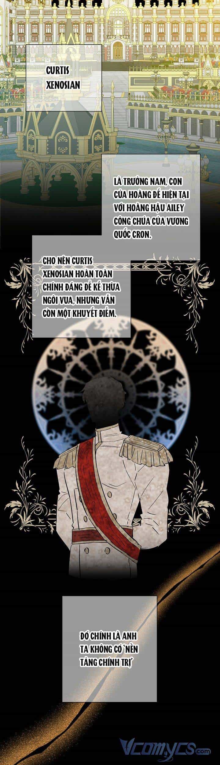 Tôi Đã Nuôi Dưỡng Một Nam Phụ Đầy Ám Ảnh - Chương 38 - ảnh 19