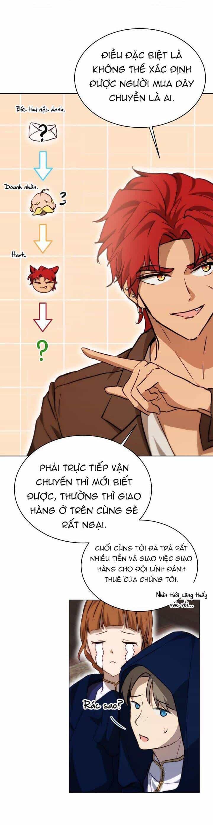 Tôi Đã Tái Sinh Thành Bé Cáo Của Thần - Chương 41 - ảnh 16