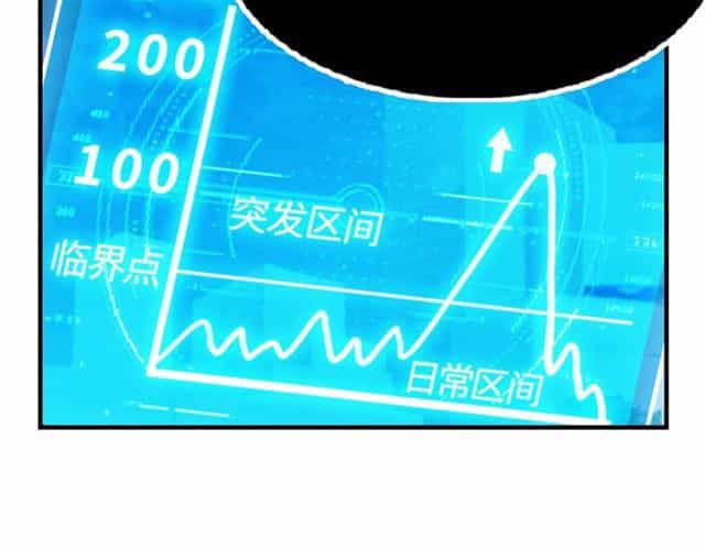 Tôi Là Kẻ Độc Tài - Chương 1.2 - ảnh 15