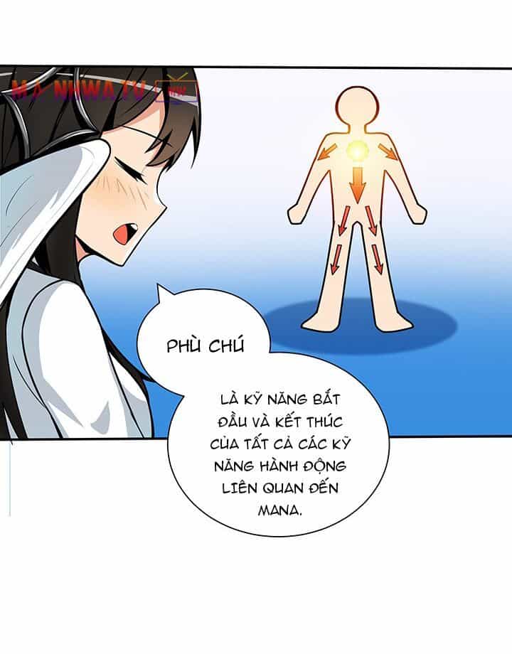 Tôi Là Người Chơi Duy Nhất Đăng Nhập - Chương 37 - ảnh 55