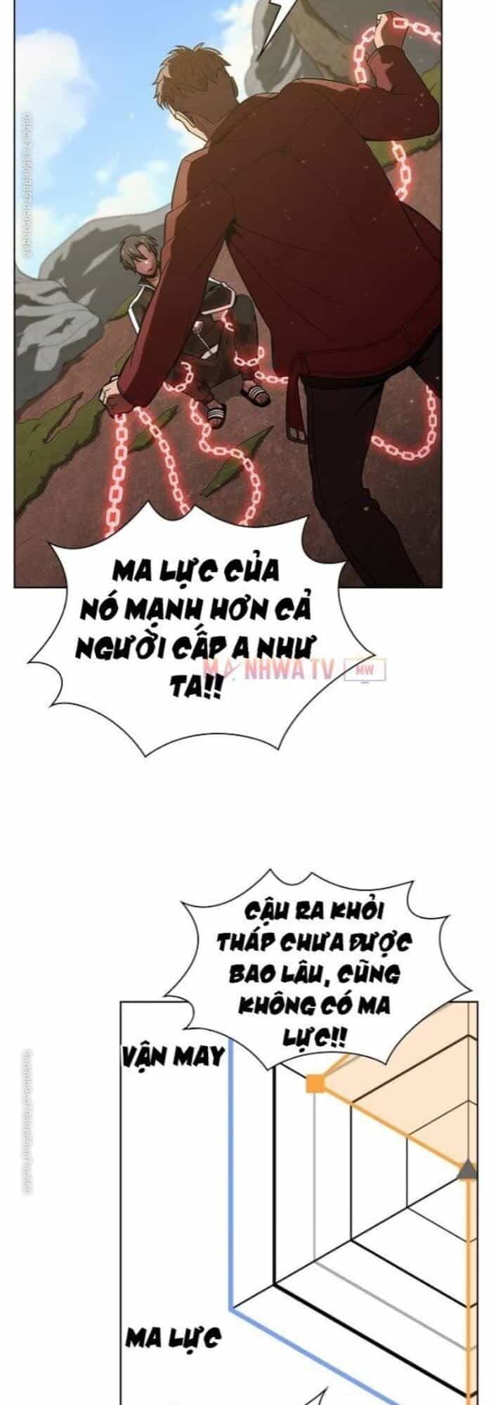 Tôi Là Người Chơi Leo Tháp Một Mình - Chương 16 - ảnh 24