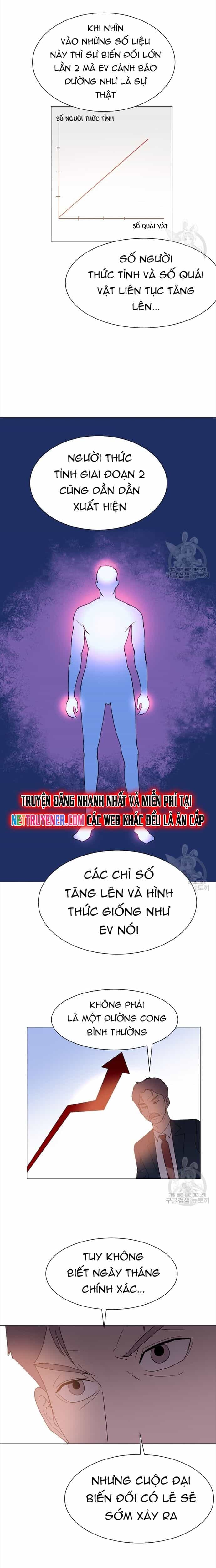 Tôi Nhặt Được Điện Thoại Từ Thế Giới Khác - Chương 148 - ảnh 10