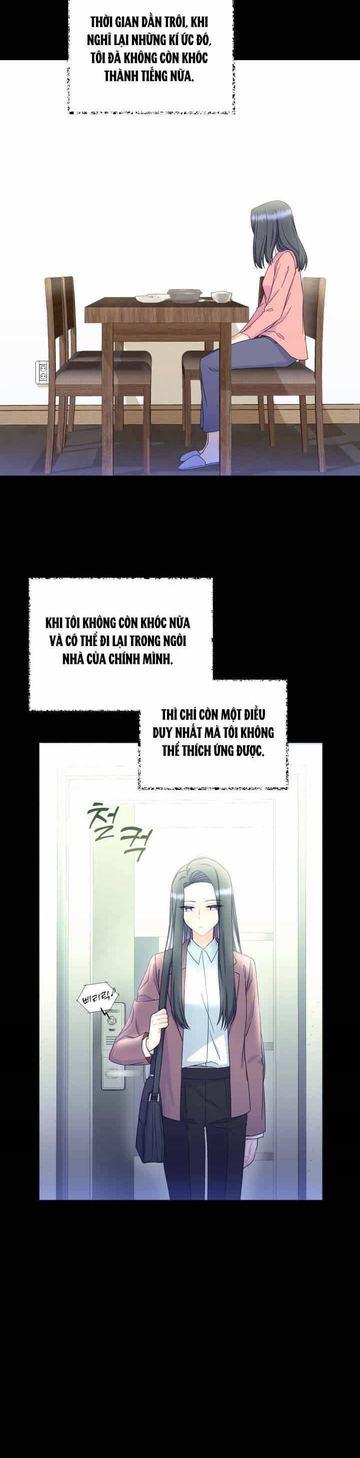 Tôi Sẽ Trở Thành Nhân Vật Chính Trong Trò Chơi Giam Cầm - Chương 27 - ảnh 21