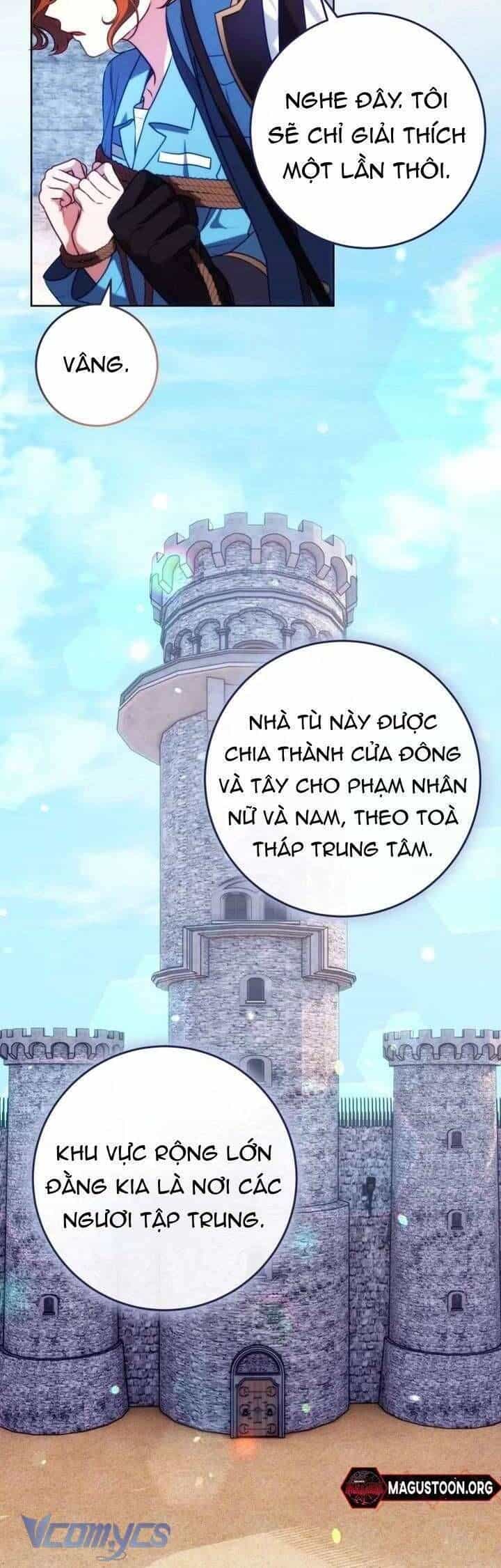 Tôi Trở Thành Cựu Chiến Binh Ngục Tù Trong Tiểu Thuyết Ngược Tâm - Chương 1 - ảnh 36