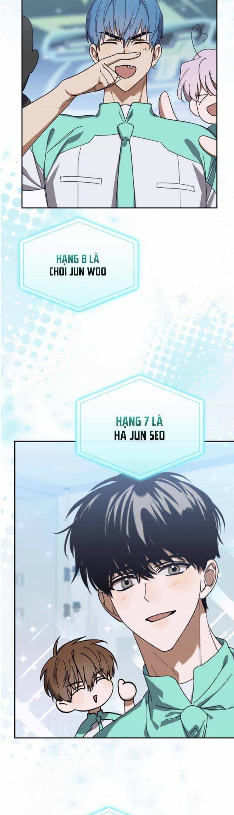 Tôi Trở Thành Thành Viên Trẻ Tuổi Nhất Nhóm Nhạc Idol Nam - Chương 19 - ảnh 7