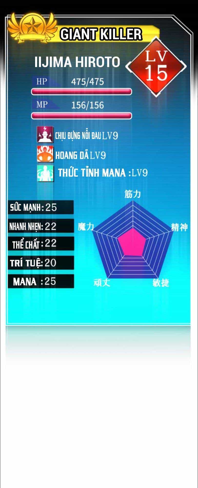 Tôi Trở Thành Thợ Săn Rank S Bằng Hệ Thống Quỷ Vương - Chương 10 - ảnh 24