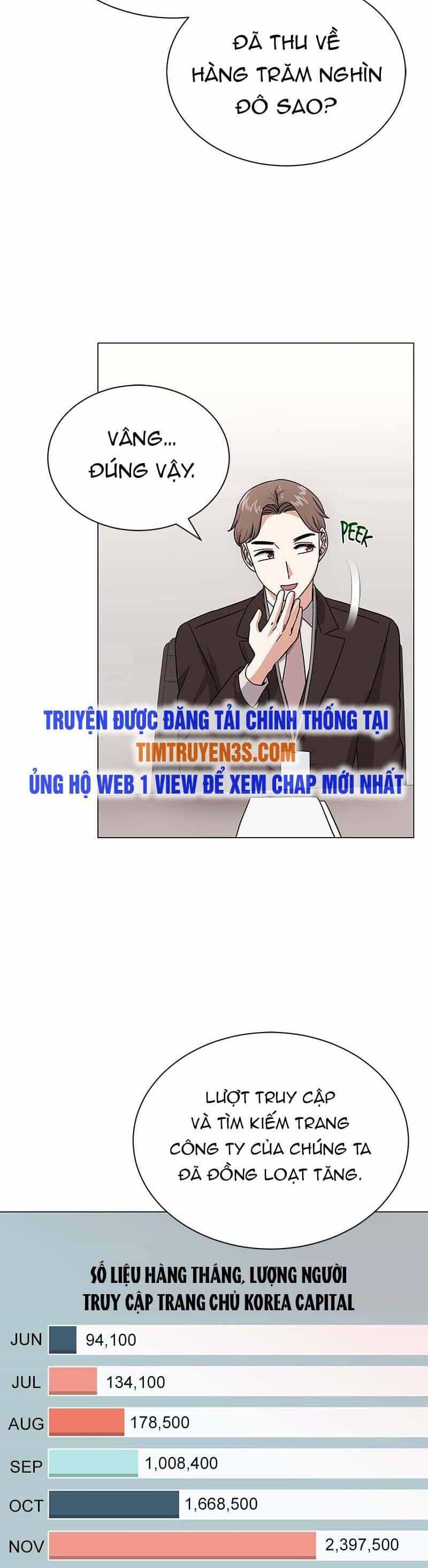 Trợ Lí Siêu Sao - Chương 40 - ảnh 61