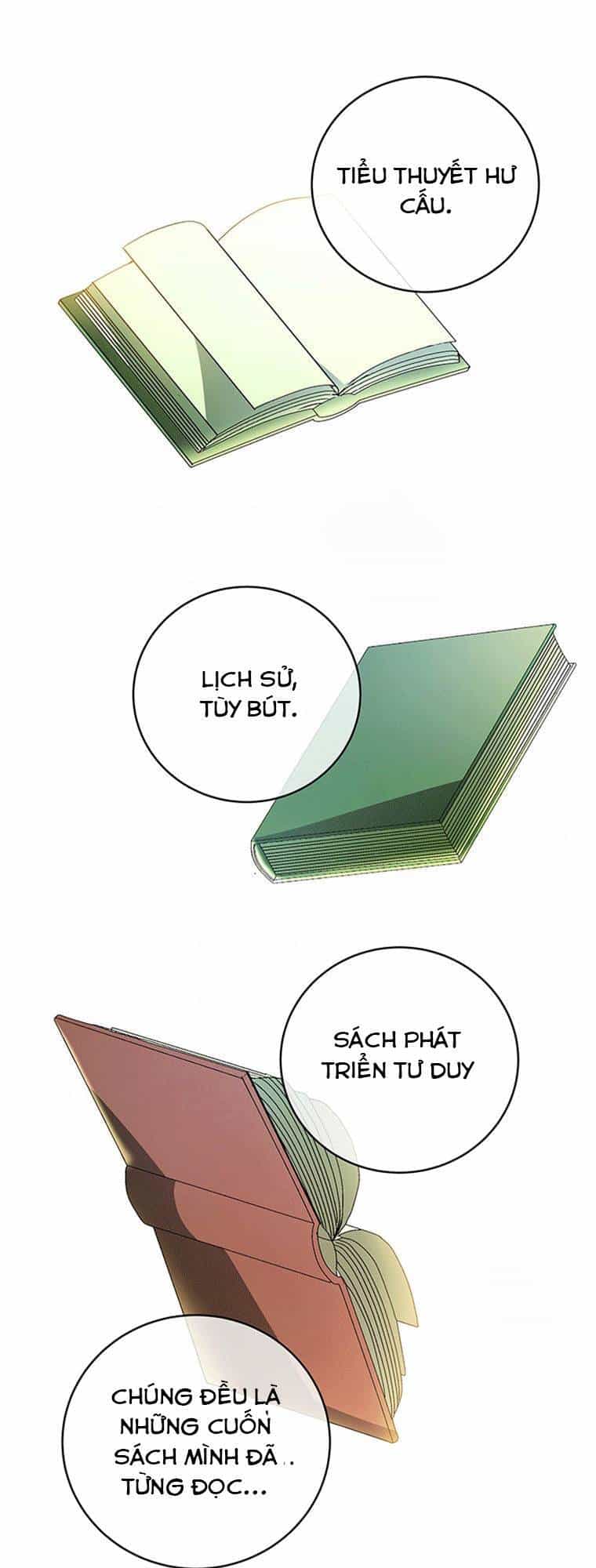 Trở Thành Cứu Tinh Của Nhân Vật Chính - Chương 2 - ảnh 89