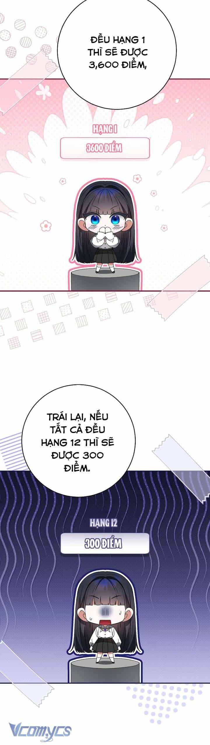 Trở Thành Leader Của Nhóm Nhạc Nữ Đang Trên Bờ Vực Sụp Đổ - Chương 11 - ảnh 23