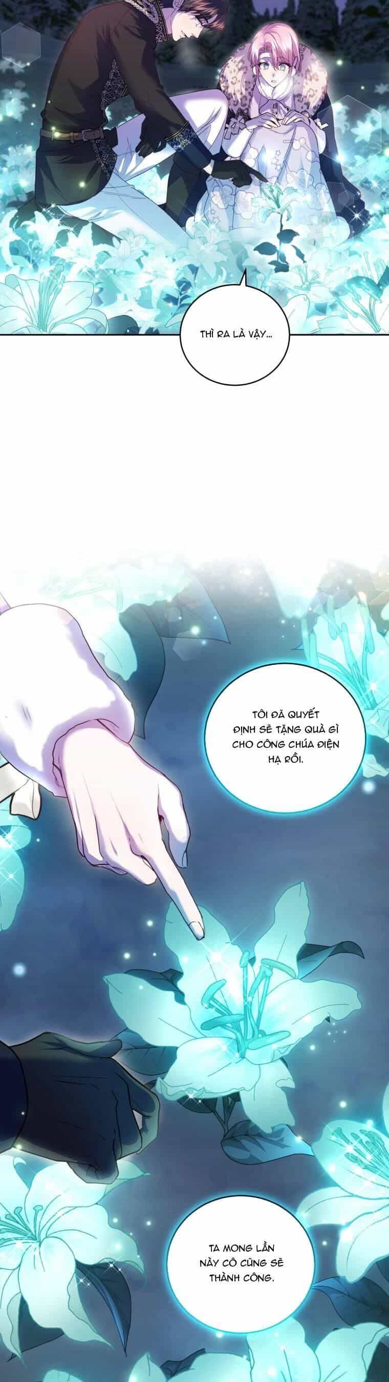 Trở Thành Người Pha Chế Nước Hoa Độc Nhất Của Bạo Chúa - Chương 75 - ảnh 34