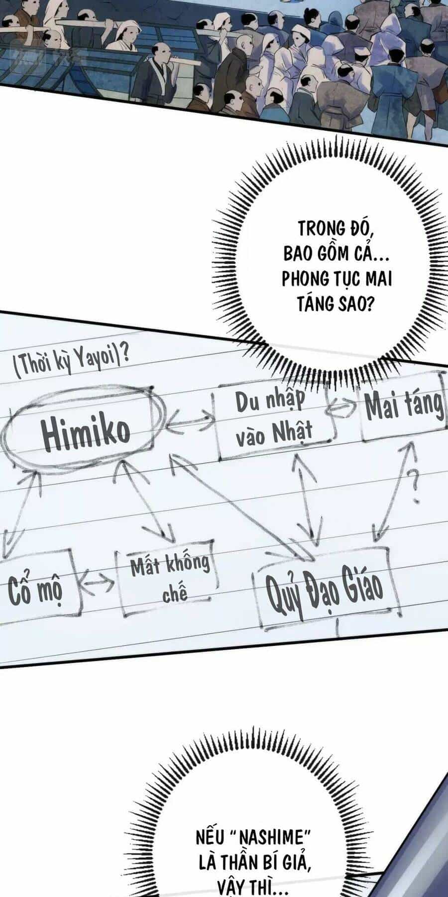 Trở Thành Thần Chủ Cthulhu - Chương 140 - ảnh 57