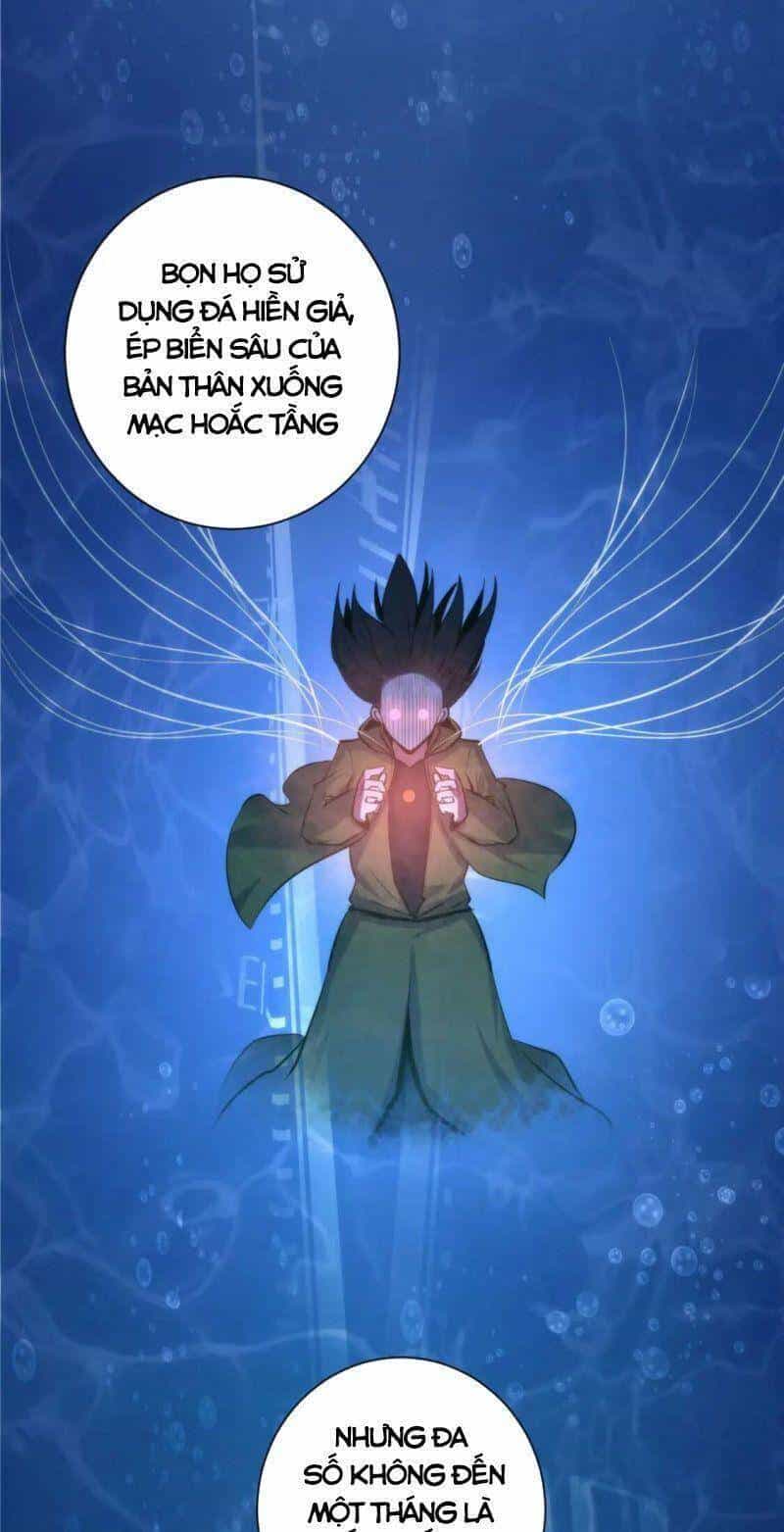 Trở Thành Thần Chủ Cthulhu - Chương 69 - ảnh 24