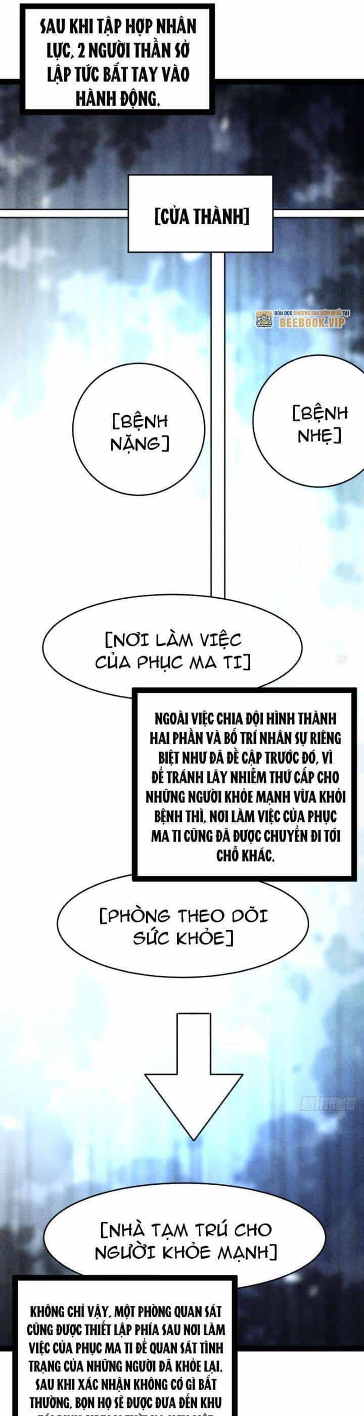 Trở Thành Tiên Bắt Đầu Từ Việc Xuyên Không Thành... Heo - Chương 41 - ảnh 18