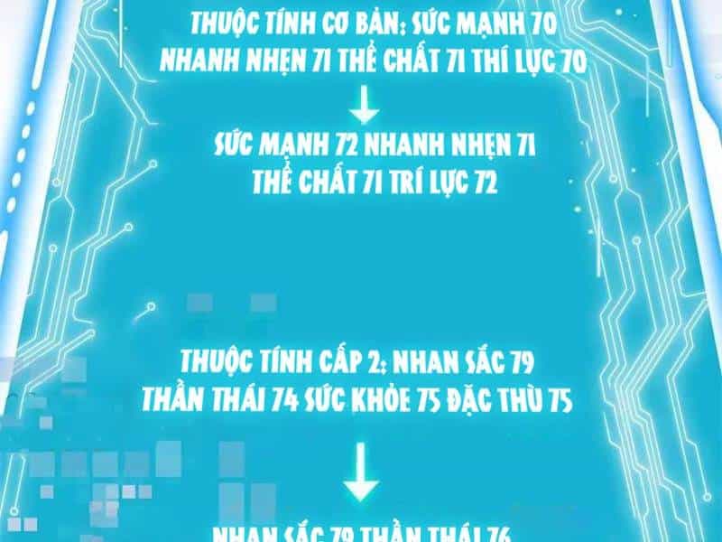 Trọng Sinh Không Làm Chạn Vương, Tôi Một Mình Nạp Game Thăng Cấp - Chương 130 - ảnh 32