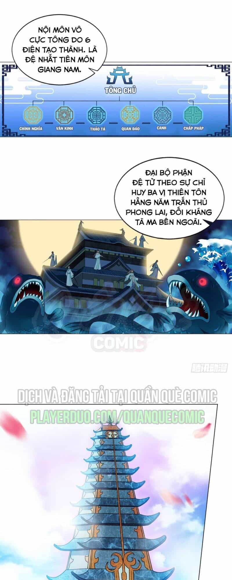 Trọng Sinh Thành Cậu Vàng Tại Dị Thế - Chương 72 - ảnh 1