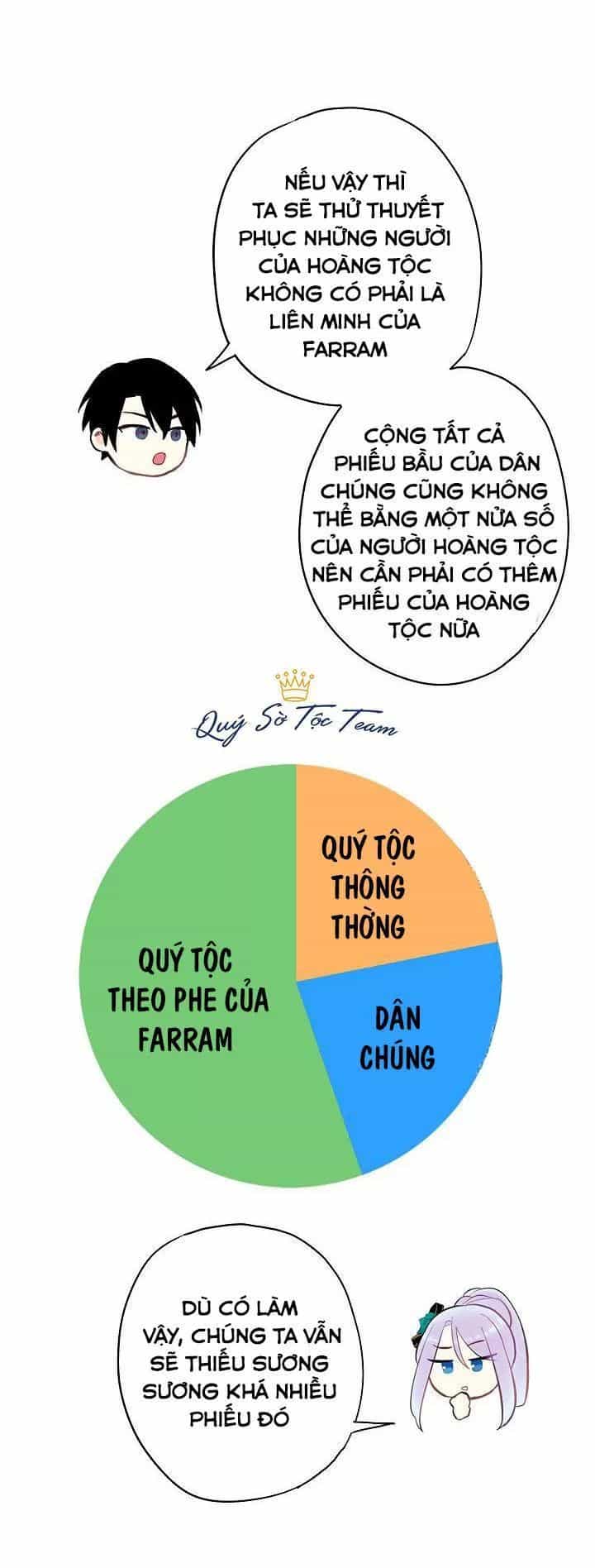 Trọng Sinh Trở Thành Hoàng Phi - Chương 94 - ảnh 26