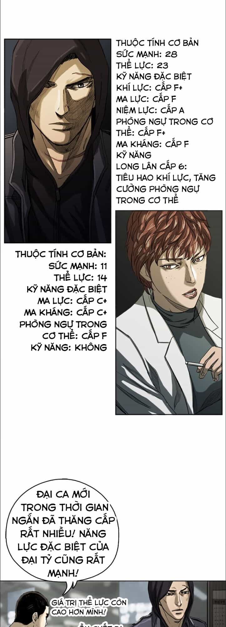 Truyền Thuyết Anh Hùng Thời Mạt Thế - Chương 7 - ảnh 25