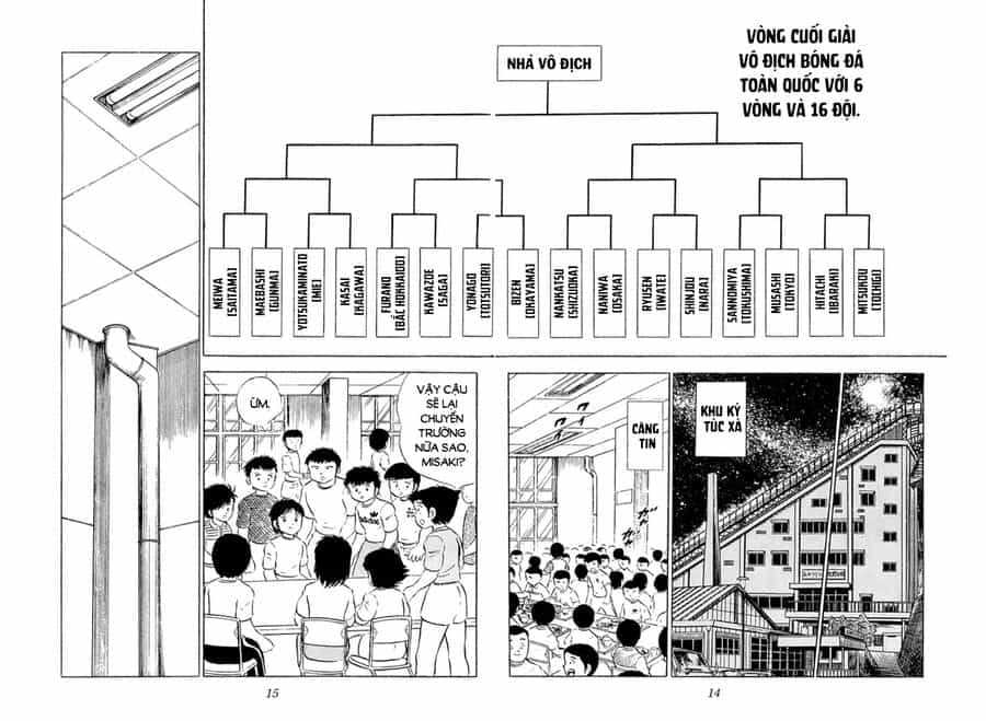 Tsubasa - Giấc Mơ Sân Cỏ - Chương 25 - ảnh 28