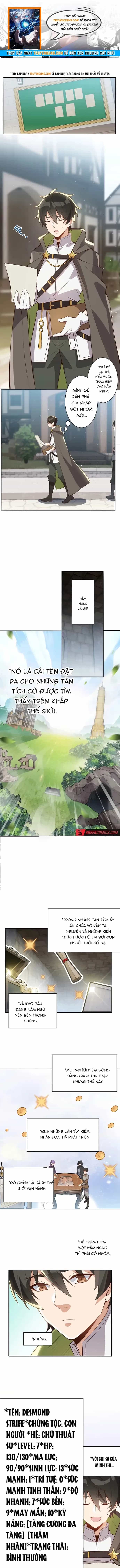 Tsuihou Sareta Fuyo Jutsushi, Saikyou No Jouzan Fuyo De Nariagaru Boku No Fuyo Jutsu Wa +20 Janaku X20 Nandesu - Chương 2 - ảnh 1