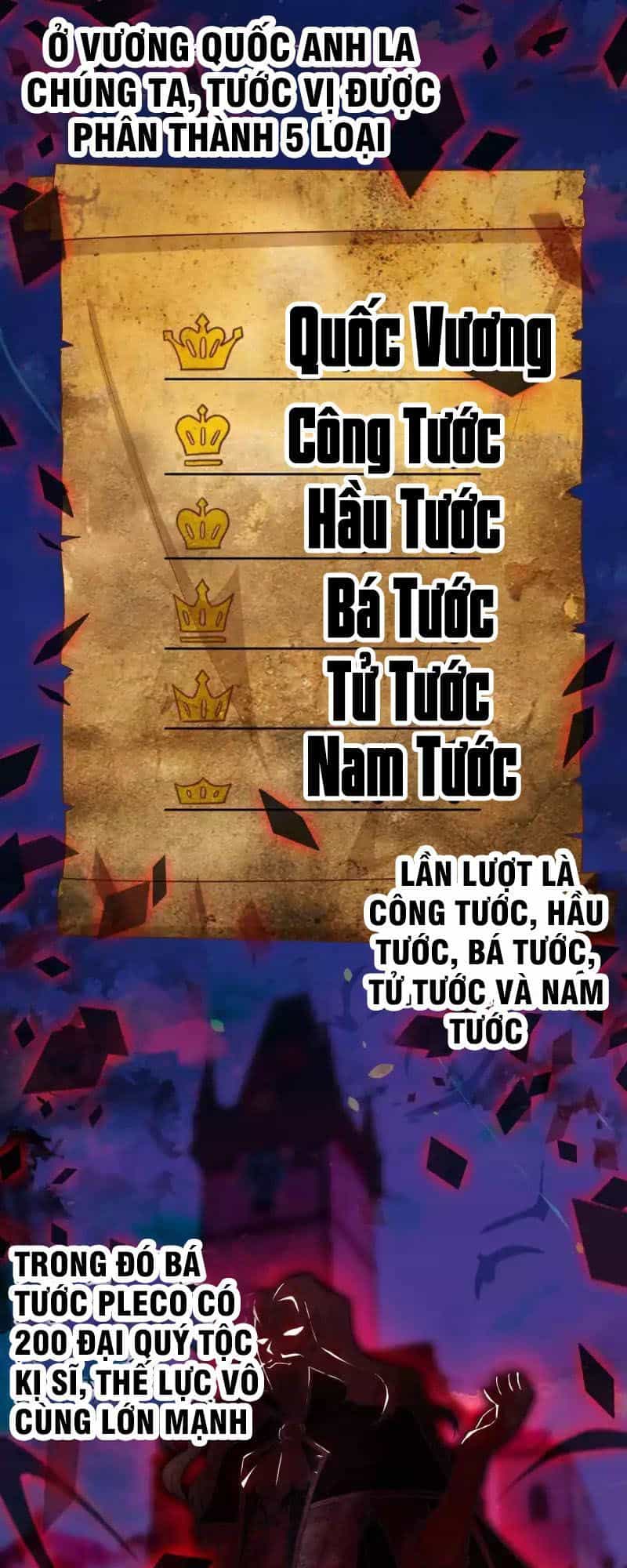 Từ Hôm Nay Bắt Đầu Làm Thành Chủ - Chương 25 - ảnh 7