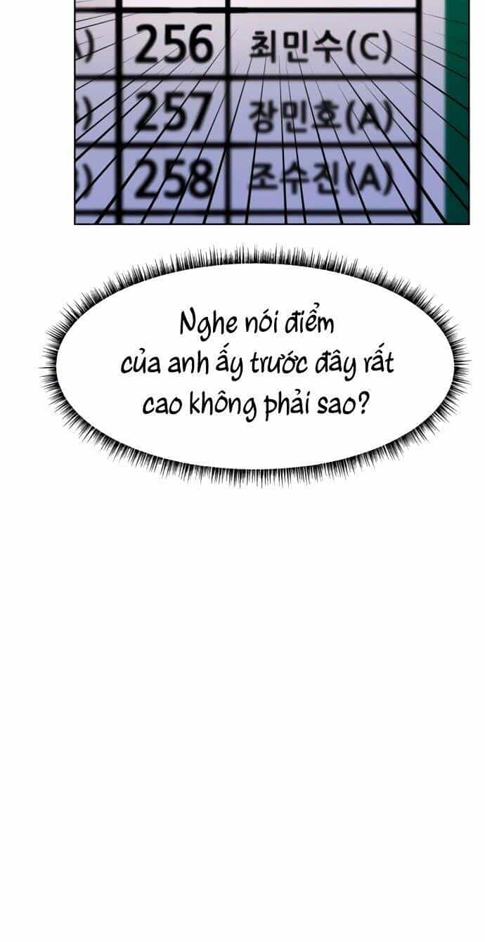 Từ Nhân Viên Vạn Năng Trở Thành Huyền Thoại - Chương 15 - ảnh 39
